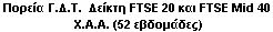 Chart_Title.bmp (21514 bytes)