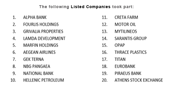 6th Greek Investment Forum In Ny Rss Feeds Athexgroup Gr