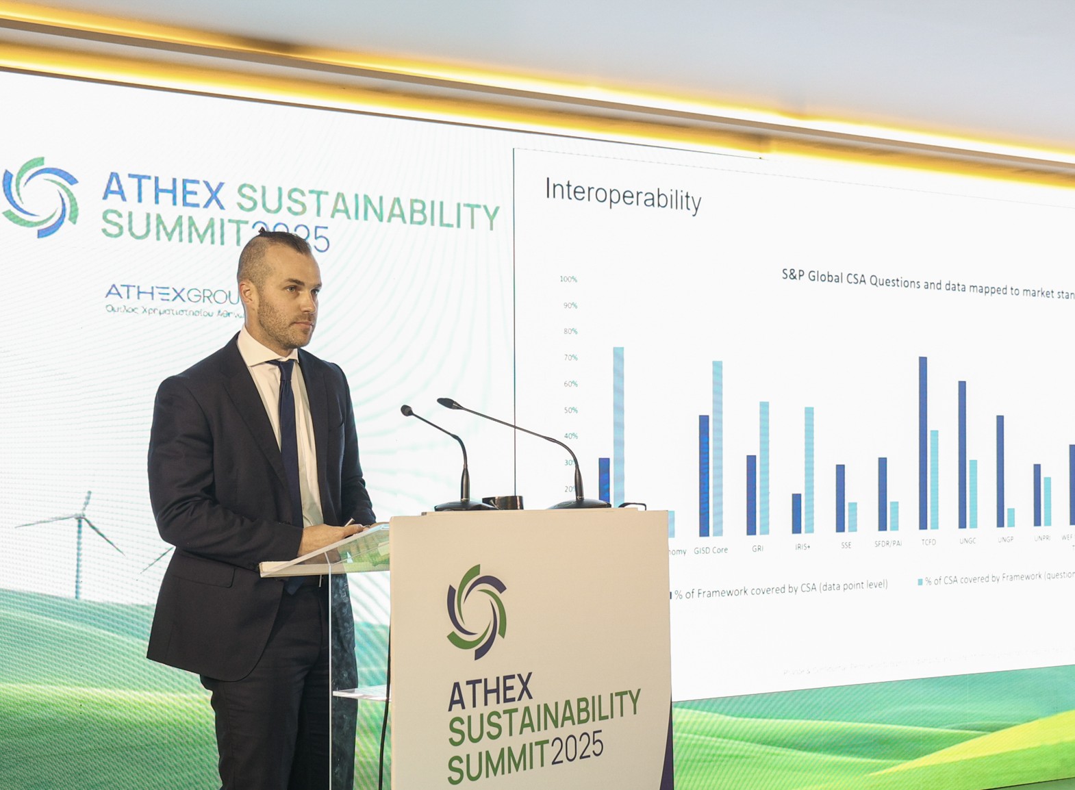 ATHEX Sustainability Summit 2025 